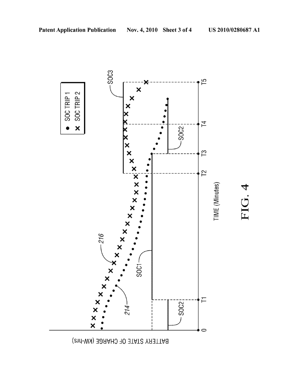 METHOD OF CONTROLLING VEHICLE POWERTRAIN AND VEHICLE CONTROL SYSTEM - diagram, schematic, and image 04
