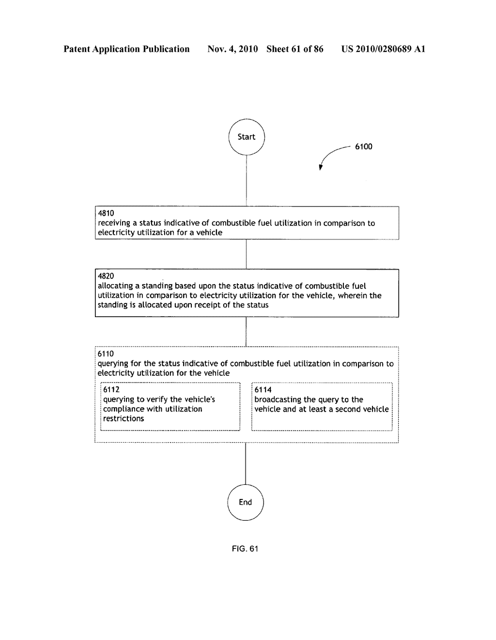 Awarding standings to a vehicle based upon one or more fuel utilization characteristics - diagram, schematic, and image 62