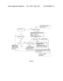 METHOD FOR DRIVING A HYBRID TRACTION CHAIN BASED ON THE BATTERY CHARGE STATE diagram and image