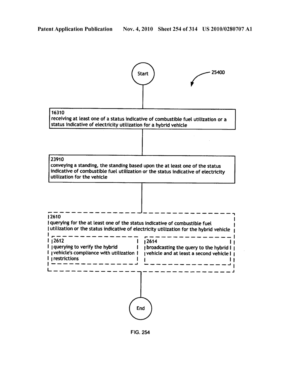 Awarding standings to a vehicle based upon one or more fuel utilization characteristics - diagram, schematic, and image 255