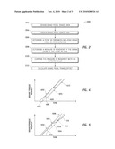 METHODS AND SYSTEMS FOR CALIBRATING BRAKING SYSTEMS AND CONTROLLING BRAKING IN VEHICLES diagram and image