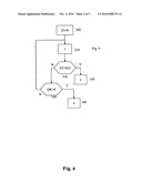 Method and Device for Controlling at Least One Glow Plug of a Motor Vehicle diagram and image