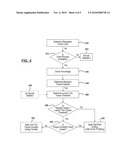 METHOD AND SYSTEM FOR CONTROLLING TORQUE DURING A VEHICLE LAUNCH CONDITION diagram and image