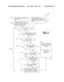 METHOD, APPARATUS, AND SYSTEM FOR RAPID ASSESSMENT diagram and image