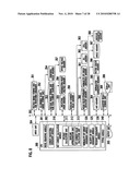  METHOD AND AN APPARATUS FOR DETERMINING NUCLEOTIDE SEQUENCE, AND A COMPUTER PROGRAM PRODUCT TO BE EXECUTED BY THE APPARATUS diagram and image