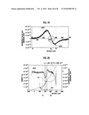  METHOD AND AN APPARATUS FOR DETERMINING NUCLEOTIDE SEQUENCE, AND A COMPUTER PROGRAM PRODUCT TO BE EXECUTED BY THE APPARATUS diagram and image