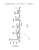 METHOD OF QUANTITATION BY MASS SPECTROMETRY diagram and image