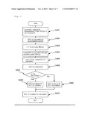 Method for Measuring SOC of a Battery in a Battery Management System and the Apparatus Thereof diagram and image