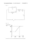 Method for Measuring SOC of a Battery in a Battery Management System and the Apparatus Thereof diagram and image