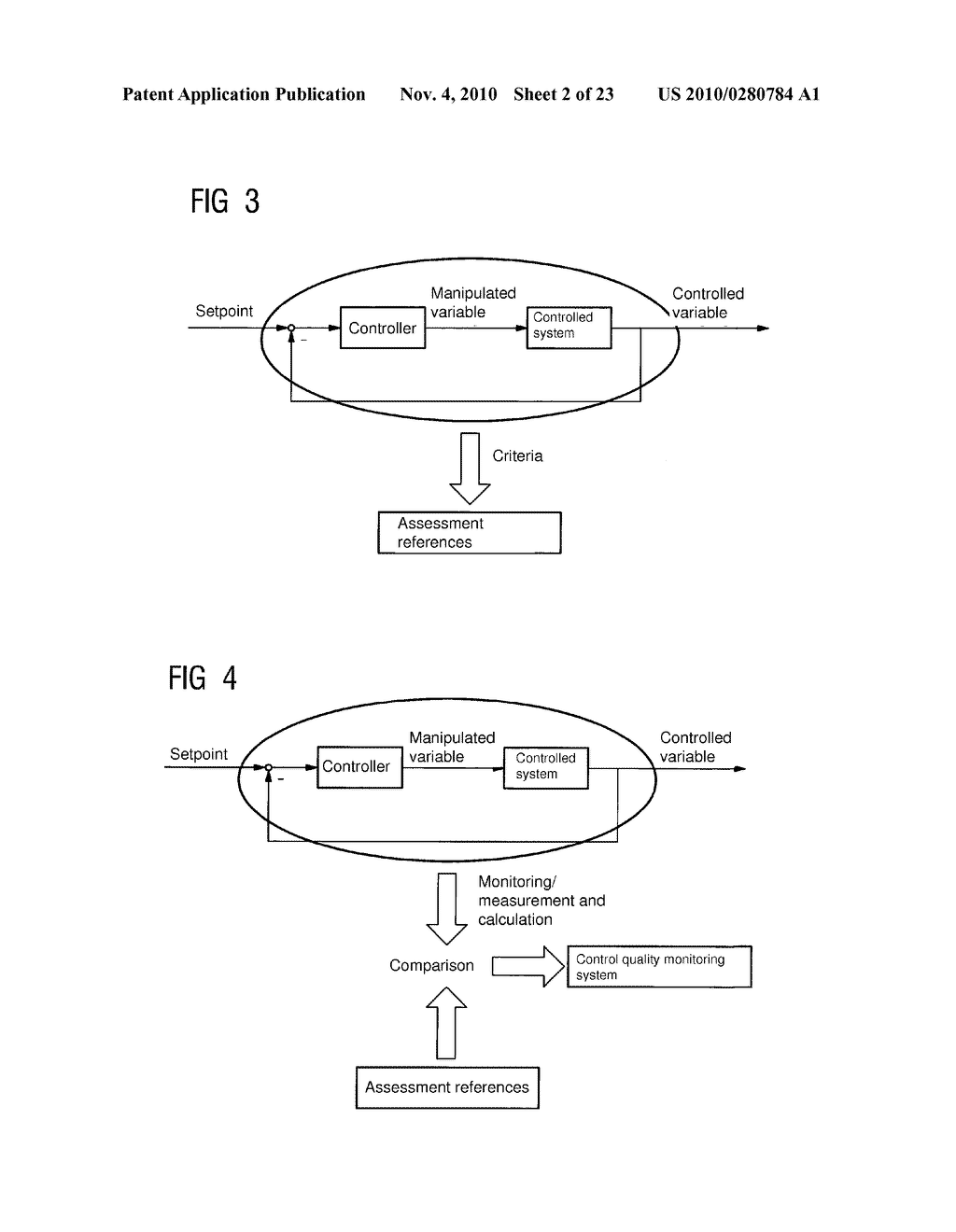 Method for monitoring the quality of a control circuit in a power plant - diagram, schematic, and image 03