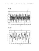 Method for monitoring the quality of a control circuit in a power plant diagram and image