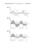 Method for monitoring the quality of a control circuit in a power plant diagram and image