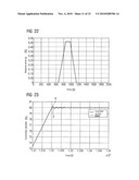 Method for monitoring the quality of a control circuit in a power plant diagram and image