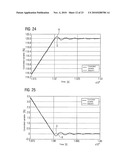 Method for monitoring the quality of a control circuit in a power plant diagram and image