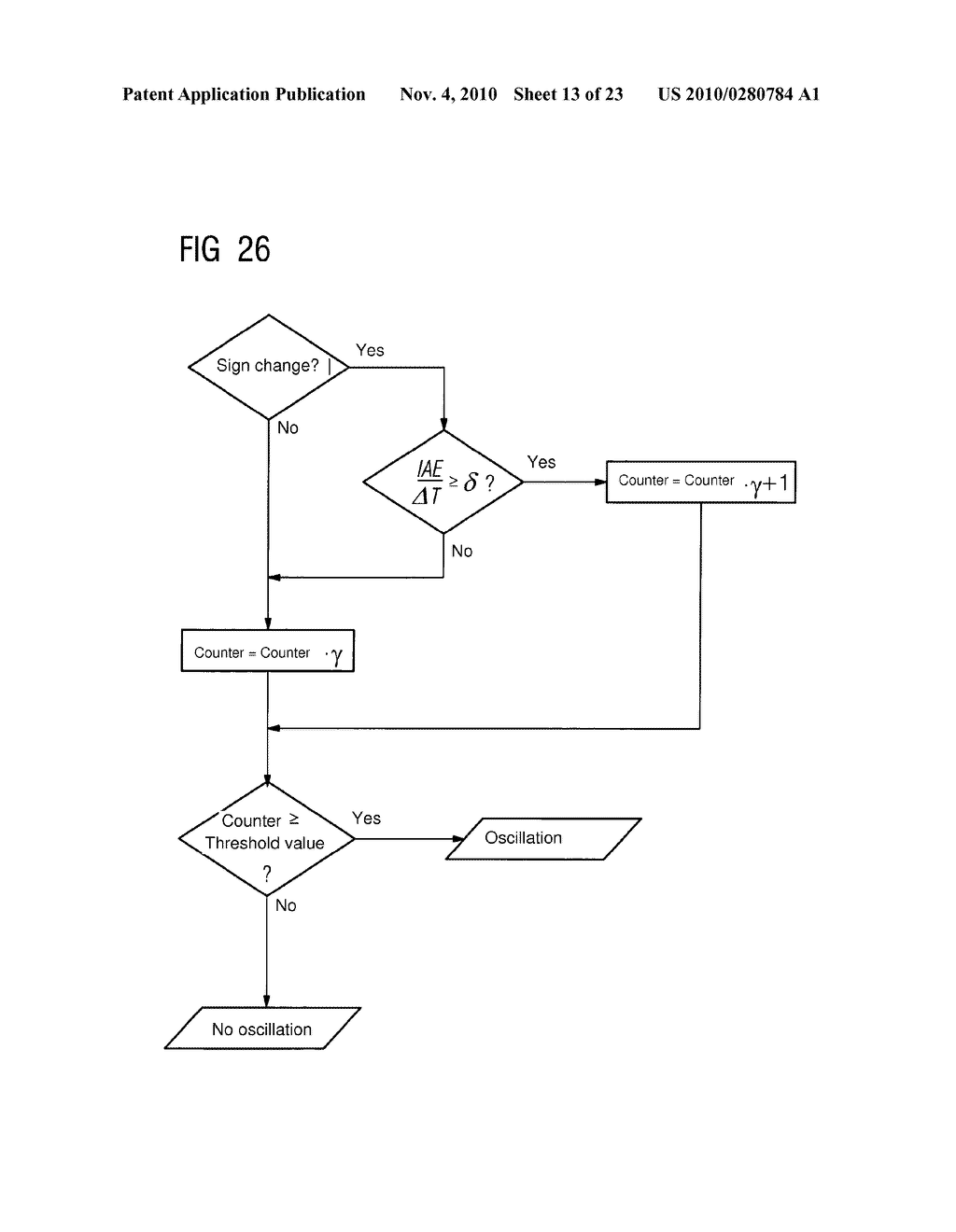 Method for monitoring the quality of a control circuit in a power plant - diagram, schematic, and image 14