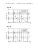 Method for monitoring the quality of a control circuit in a power plant diagram and image