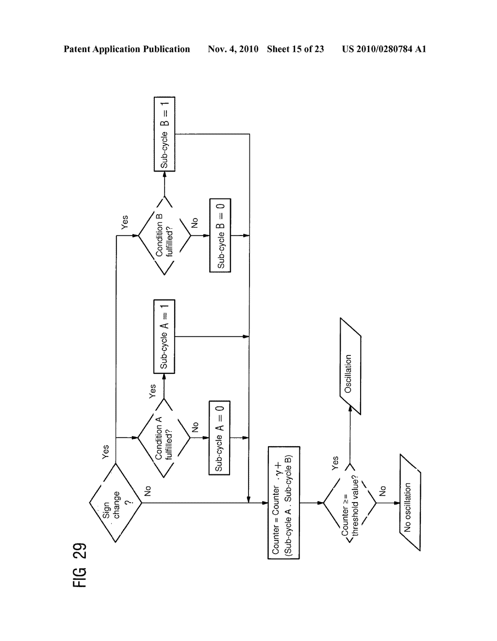 Method for monitoring the quality of a control circuit in a power plant - diagram, schematic, and image 16