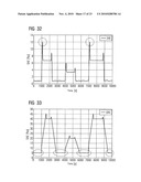 Method for monitoring the quality of a control circuit in a power plant diagram and image