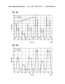 Method for monitoring the quality of a control circuit in a power plant diagram and image