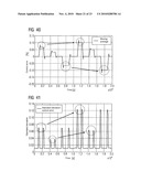 Method for monitoring the quality of a control circuit in a power plant diagram and image