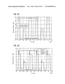 Method for monitoring the quality of a control circuit in a power plant diagram and image