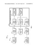 METHOD AND SYSTEM FOR MODELING THREE-DIMENSIONAL SMOKE PROPAGATION ANIMATION diagram and image