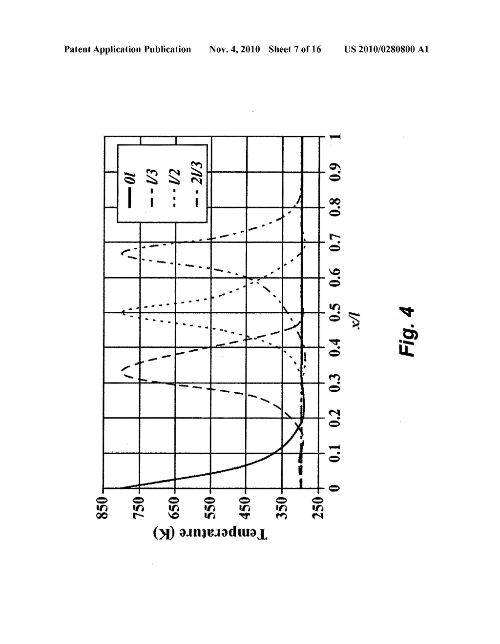 Method of modeling flexural characteristics of a bar subjected to local heating - diagram, schematic, and image 08