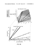 Compositions and Methods for Modeling Saccharomyces cerevisiae Metabolism diagram and image