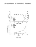 Compositions and Methods for Modeling Saccharomyces cerevisiae Metabolism diagram and image