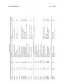 Compositions and Methods for Modeling Saccharomyces cerevisiae Metabolism diagram and image