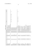 Compositions and Methods for Modeling Saccharomyces cerevisiae Metabolism diagram and image