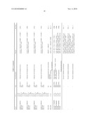 Compositions and Methods for Modeling Saccharomyces cerevisiae Metabolism diagram and image