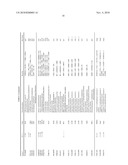 Compositions and Methods for Modeling Saccharomyces cerevisiae Metabolism diagram and image