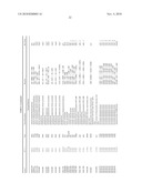 Compositions and Methods for Modeling Saccharomyces cerevisiae Metabolism diagram and image