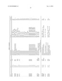 Compositions and Methods for Modeling Saccharomyces cerevisiae Metabolism diagram and image