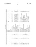Compositions and Methods for Modeling Saccharomyces cerevisiae Metabolism diagram and image