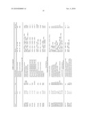 Compositions and Methods for Modeling Saccharomyces cerevisiae Metabolism diagram and image