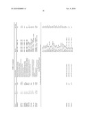 Compositions and Methods for Modeling Saccharomyces cerevisiae Metabolism diagram and image