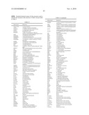 Compositions and Methods for Modeling Saccharomyces cerevisiae Metabolism diagram and image