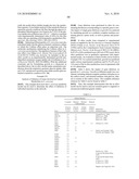 Compositions and Methods for Modeling Saccharomyces cerevisiae Metabolism diagram and image