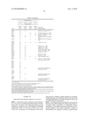 Compositions and Methods for Modeling Saccharomyces cerevisiae Metabolism diagram and image