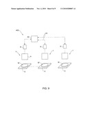 METHOD AND SYSTEM FOR MEASURING PATTERNED STRUCTURES diagram and image