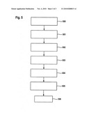 CIRCUIT AND METHOD FOR TESTING ELECTRICALLY CONTROLLABLE POWER SWITCHES FOR ACTIVATING OCCUPANT PROTECTION MEANS diagram and image