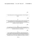 Method and Apparatus for Encoding and Decoding diagram and image