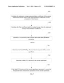 Method and Apparatus for Encoding and Decoding diagram and image