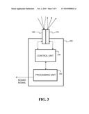 SOUND SOURCES SEPARATION AND MONITORING USING DIRECTIONAL COHERENT ELECTROMAGNETIC WAVES diagram and image