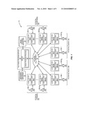 DYNAMIC RADIO CLIENT diagram and image