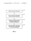 DYNAMIC RADIO CLIENT diagram and image