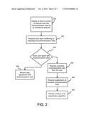 Adjudication of Arrhythmia Episode Data Systems and Methods diagram and image