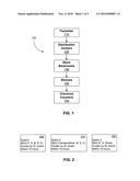 MODELING MULTI-DIMENSIONAL SEQUENCE DATA OVER STREAMS diagram and image